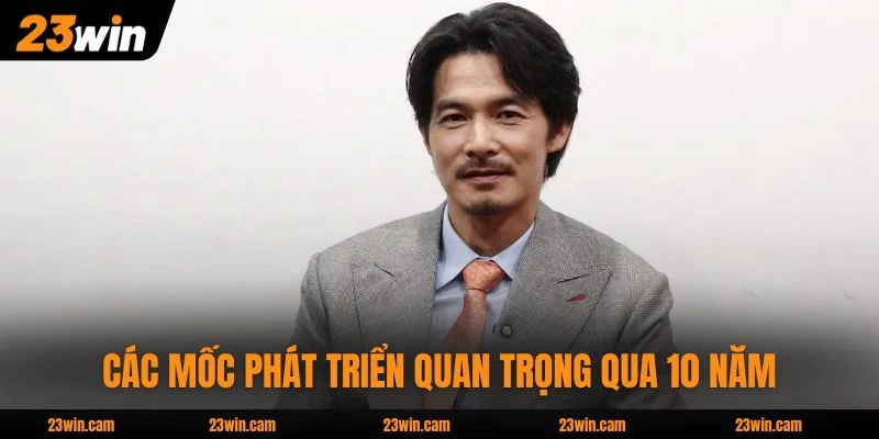 CEO Phương Tuấn - Hành Trình 10 Năm Xây Dựng 23WIN Hàng Đầu 1 Các mốc phát triển quan trọng qua 10 năm CEO Phương Tuấn